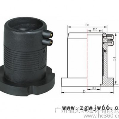 電熔法蘭接頭 其他管件 福美來管材