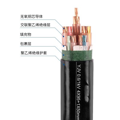 廣州珠江電纜YJV150/185/240/300平方銅芯WDZ-YJY3/4/5芯國標廠家